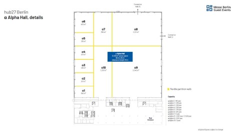 Hub27 Alpha Example 1
