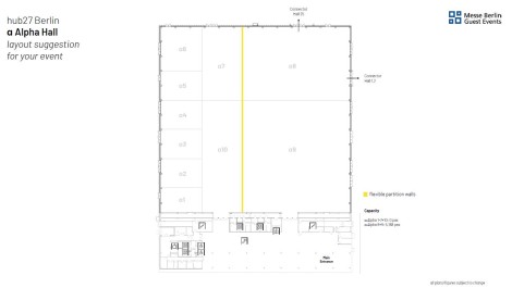 Hub27 Alpha Example 4