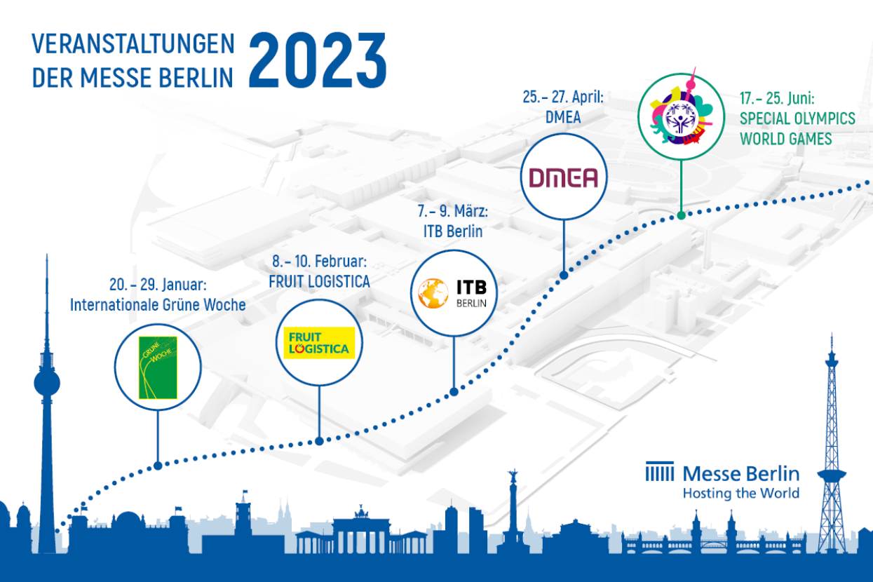 Veranstaltungsüberblick von Januar bis Juni 2023 bei der Messe Berlin