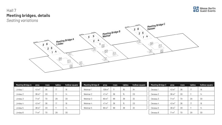 Plan Hall 7 Meeting bridges