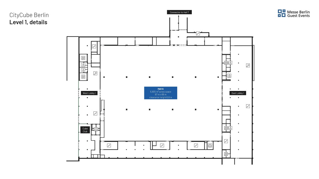 Level 1 Example 1