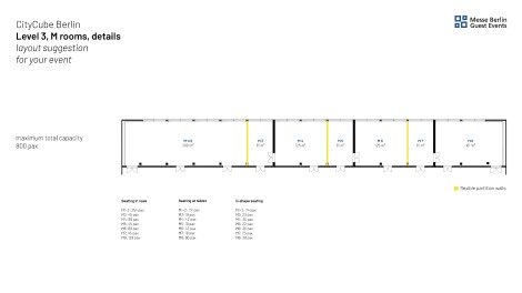 Level 3 details M-Rooms CCB 4