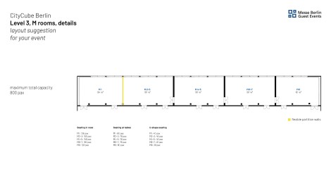 Level 3 details M-Rooms CCB