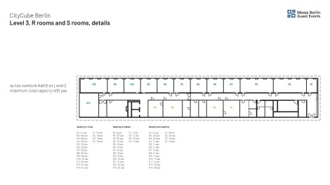 Level 3 details R-Rooms and S-Rooms